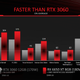 AMD RX 6950 XT